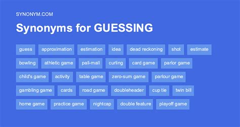 synonym guess|another word for guessing.